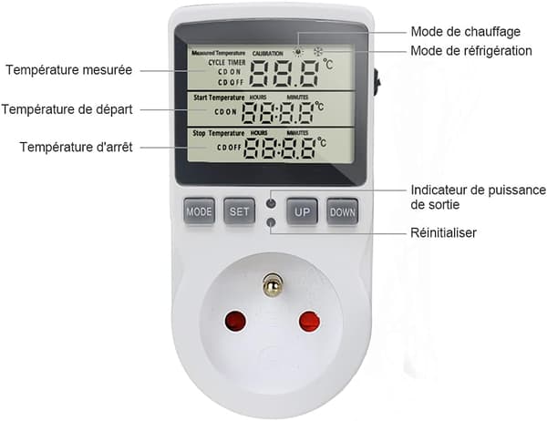 Digital Thermostat Outlet with Temperature Control for Heating and Cooling with Probe, LCD Outlet Temperature Control Timer-FA-