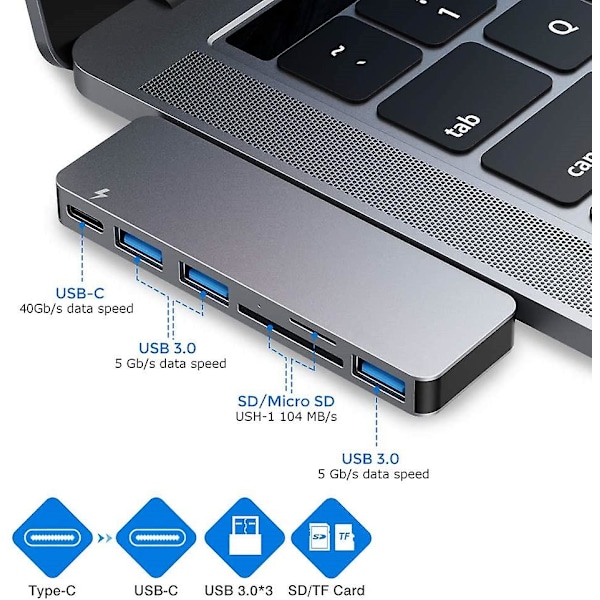 Usb C -keskitinsovitin Macbook Pro/air 2020 2019 2018, 6-in-1 Usb-c -lisävaruste, yhteensopiva Macbook Pro 13 ja 15:n kanssa, jossa on 3 Usb 3.0 -porttia, Tf/sd-kortti