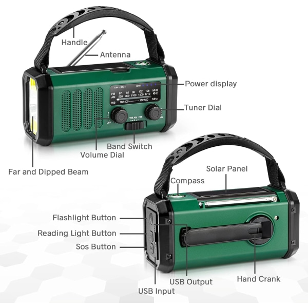 Nødradio med håndsving, 10000mAh batteri - NOAA/AM/FM vejrradio - LED-lommelygte og læselampe - SOS-alarm - WELLNGS