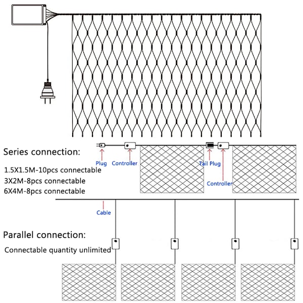 96-880 LED-jouluvalosarja ulko- ja sisäkäyttöön, verkko-Mesh-tähtivalot, vedenkestävä valoköynnös, hääkoriste, joulujuhlat, lamppu 220V PURPLE