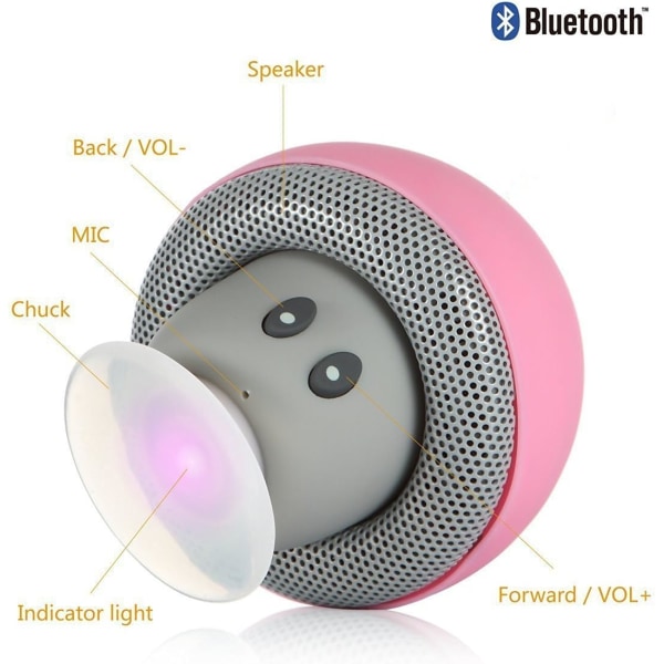 Mushroom Mini Wireless Portable Bluetooth 4.1 Speakers