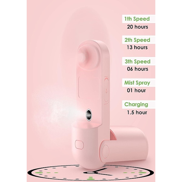 Bærbar ventilator, 3 i 1 tågeblæser, batteridrevet USB genopladelig mini-bærbar ventilator, personlig rejseventilator til kvinder, børn og piger (rosa)