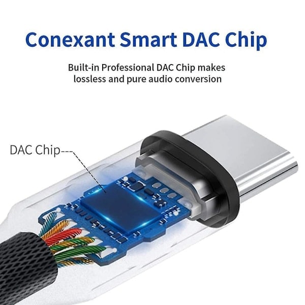USB-C - 3,5 mm äänensiirtokaapeli, Type C uros - 3,5 mm uros -liitäntä, äänensiirtokaapeli auton radiolle, kaiuttimille, kuulokkeille Samsung Galaxy S21 S20 Ultra S20 + P
