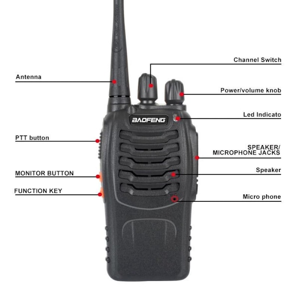 Baofeng 2X BF-888S Walkie Talkie Tri-Band Kraftfull bärbar CB Retoo