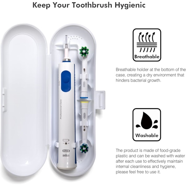 Elektrisk tannbørste reiseveske for Oral B & Philips Sonicare White