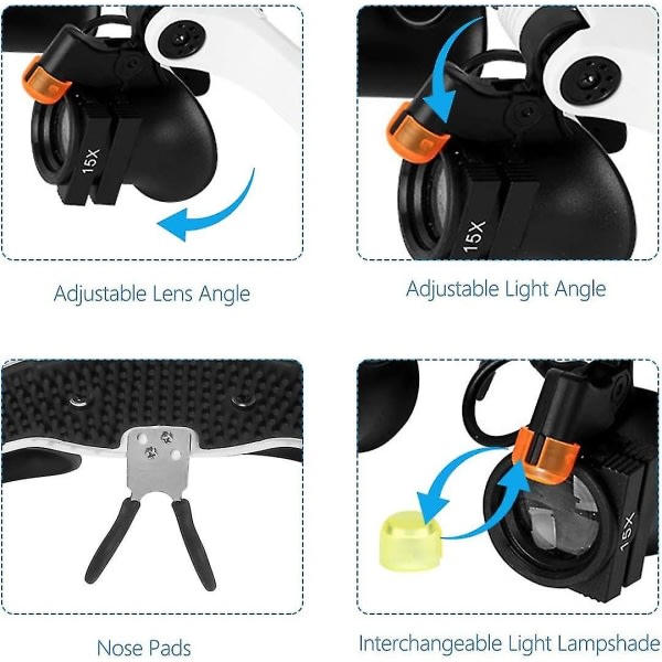 Suurennuslasi valolla, hands-free-panta Suurennuslasi