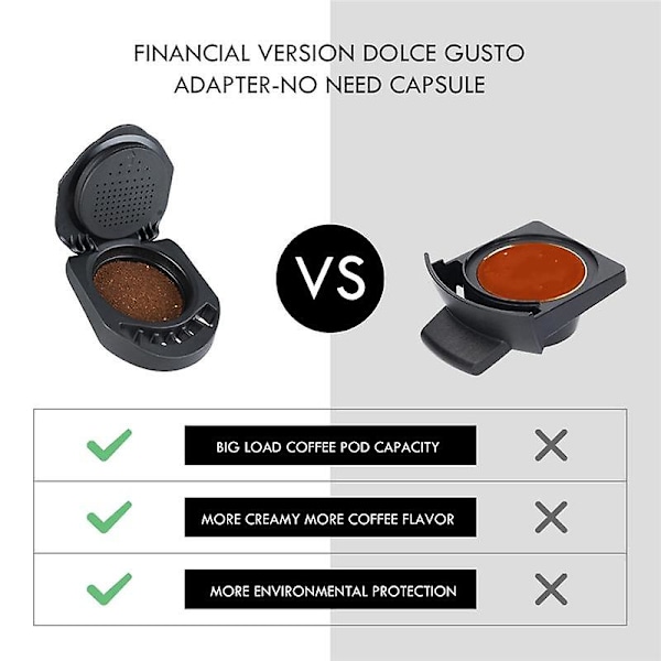 Utbytbart hållare för Dolce Gusto kaffepulveradapter espressomaskin passar för Genio S & Piccolo X
