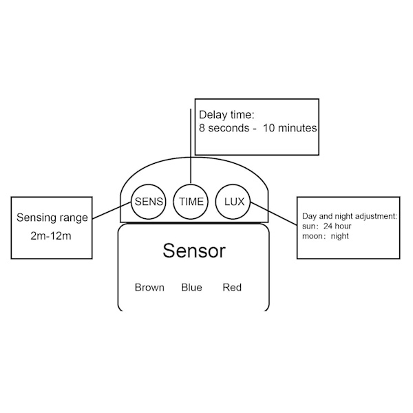 Utomhus PIR DC 12V Automatisk Infraröd PIR Rörelsesensor Swit-FA-