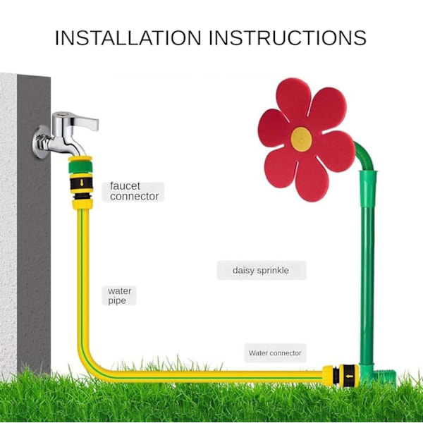 Dansende Daisy Sprinkler, Galne Daisy Sprinkler, Vannings sprinkler for plen, Hage vanningsverktøy, for hage, plen white