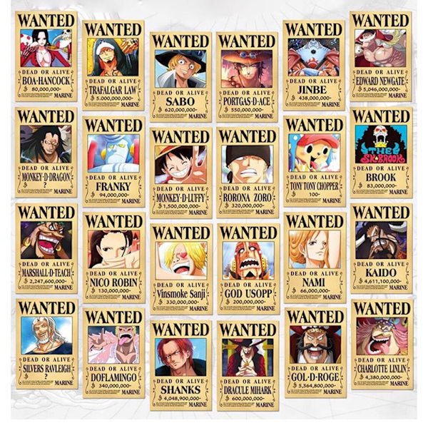 24 st Anime Poster One Piec Type 1 (29 x13 CM)