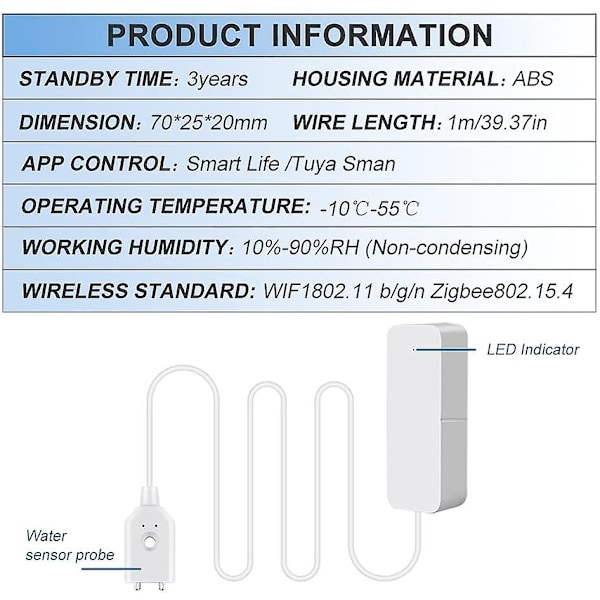Wifi vattenlarmsensor - Perfekt