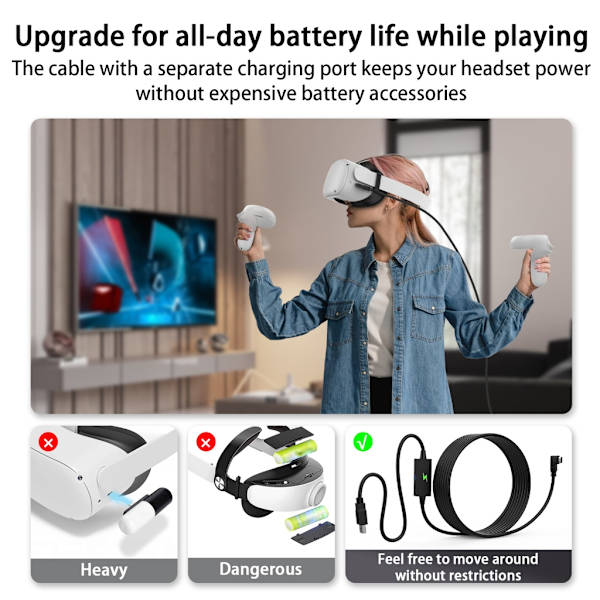 16FT-länkningskabel för Quest 2/PICO4/Neo3/ Quest Pro VR-headset - Länkningskabel för laddning och höghastighetsdataöverföring till PC