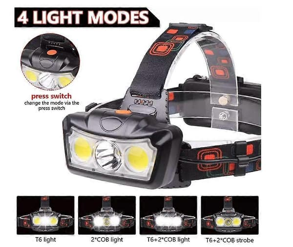 Super Bright 30000 Lumen LED-pandelygte med 4 tilstande og vandtæt-FA-