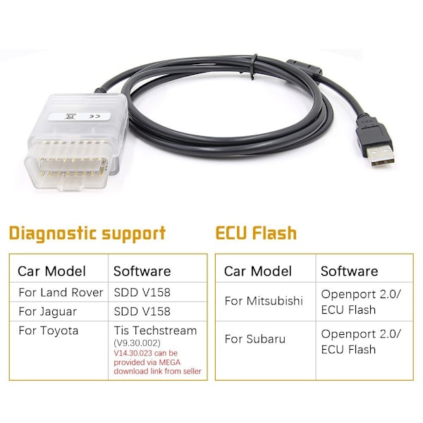 Openport 2.0 Viritystyökalu ECU FLASH