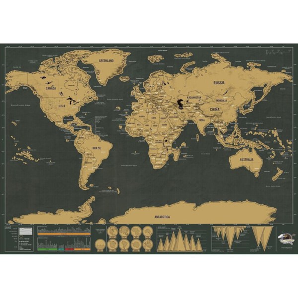 Skrapkart / Scratch Map / Verdenskart - 82 x 59 cm gold 260