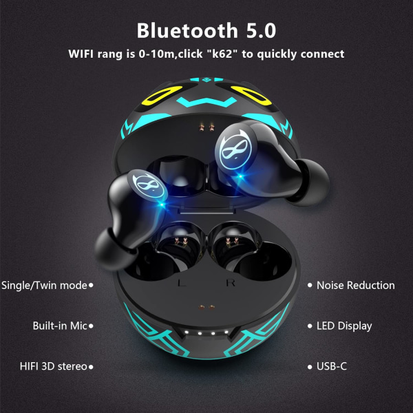 Spelhörlurar Headset för barn med Bluetooth 5.0