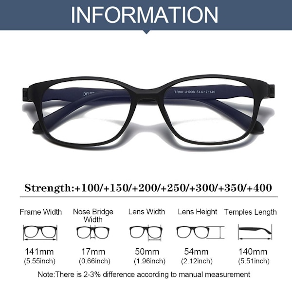 Lukulasit Lasit BLACK STRENGTH 150 Musta Strength 150 Black