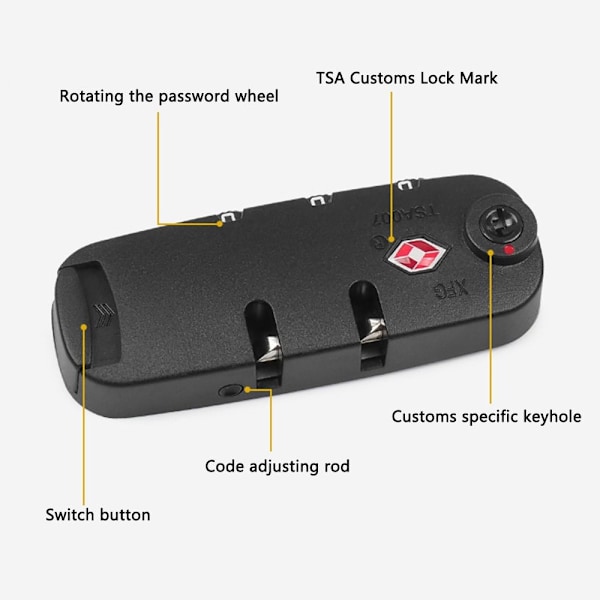3-siffrigt kombinationslås Customs Password Lock TSA