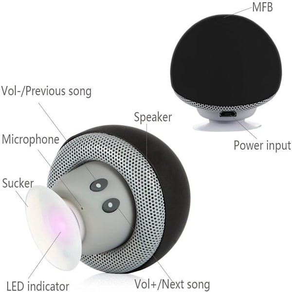 Mushroom Mini Trådlösa Bärbara Bluetooth 4.1 Högtalare
