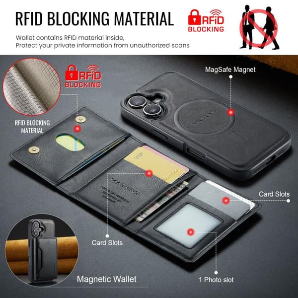 iPhone 17 Kuori MAGKING K2 -sarjan MagSafe RFID -korttitaskulla, Irrotettava-FA- Svart