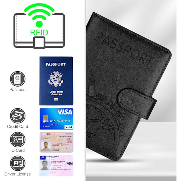 Passdeksel i PU-lær, Passveske med RFID-blokkering, Reiseveske-arrangør for Menn & Kvinner (1 stk) Black