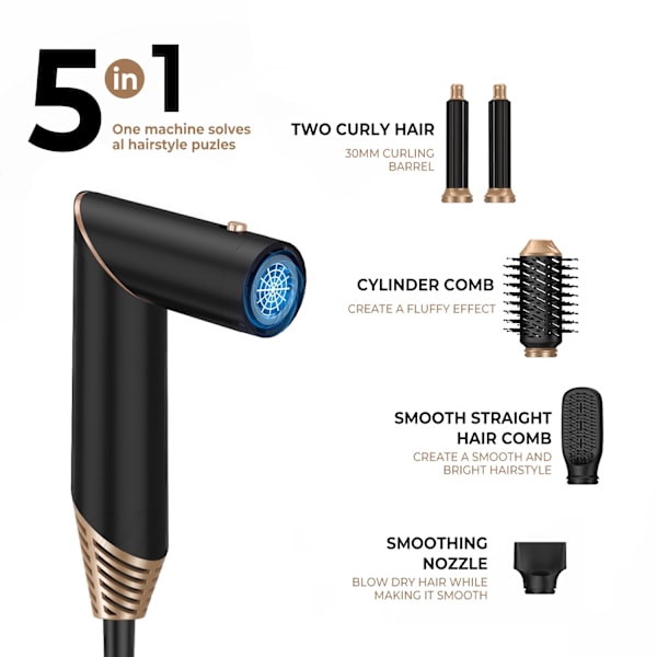 Multistyler 5-in-1 black 1150