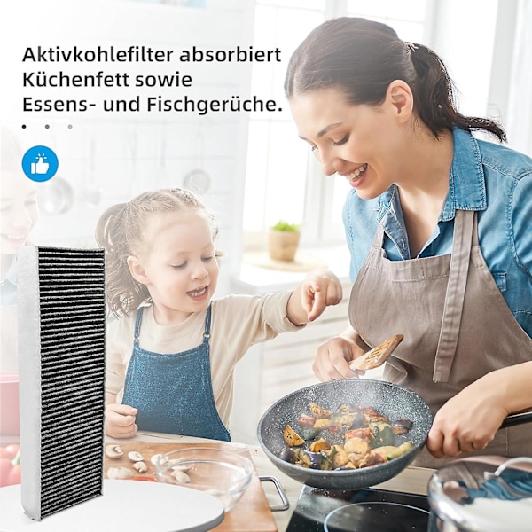 2024, 2-pack aktivt kolfilter för Bora Pure/X Pure/S Pure köksfläkt, PUAKF filtertillbehör ersättningsfilter