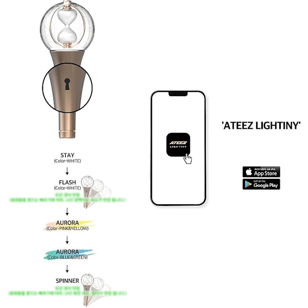 Ateez Lysstav Version 2 - Officiel