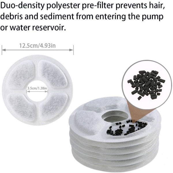 INF Filter til dyrefontene 6-pakning