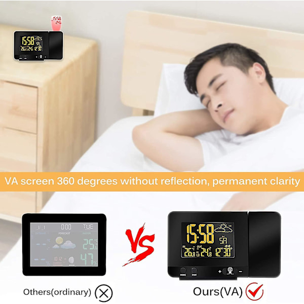 Digital Projektionsvækkeur, Indendørs og Udendørs Temperatur, Vejrudsigt, 12/24h Dag Datovisning, Snooze-funktion, USB-opladningsport, 8 Baggrundsbelysningsfarver
