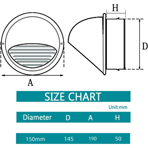 Ventilationsgaller, 150 mm rund vägg huva Ventilation, Ventilationsutloppsgaller Tillverkat av 304 rostfritt stål med myggnät
