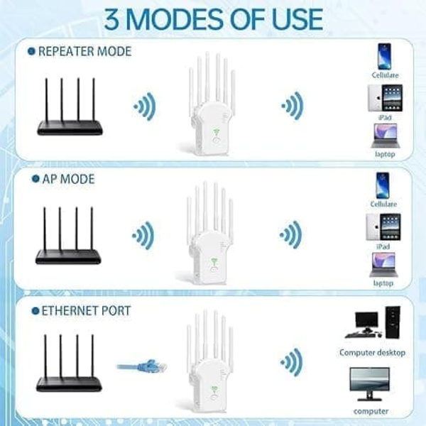 WiFi Extender - WiFi Signal Booster with Multiple Operating Modes (Repeater/AP/Router), WPS Function-FA- white white
