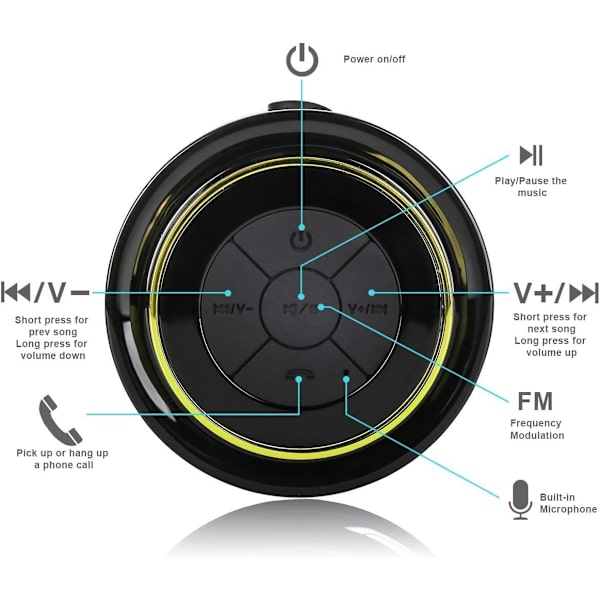 Bärbara Bluetooth-högtalare, Vattentäta trådlösa Bluetooth