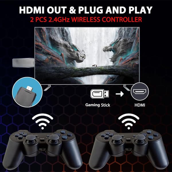 2024 New 20000+ 4k HDMI TV Game Console Stick Retro Game Console with 2 Wireless Controllers 4k Game Stick 100% New-FA-