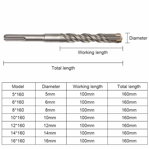 Betongborr, 9PCS (5mm~16x160mm) Kakelborr, SDS-Plu