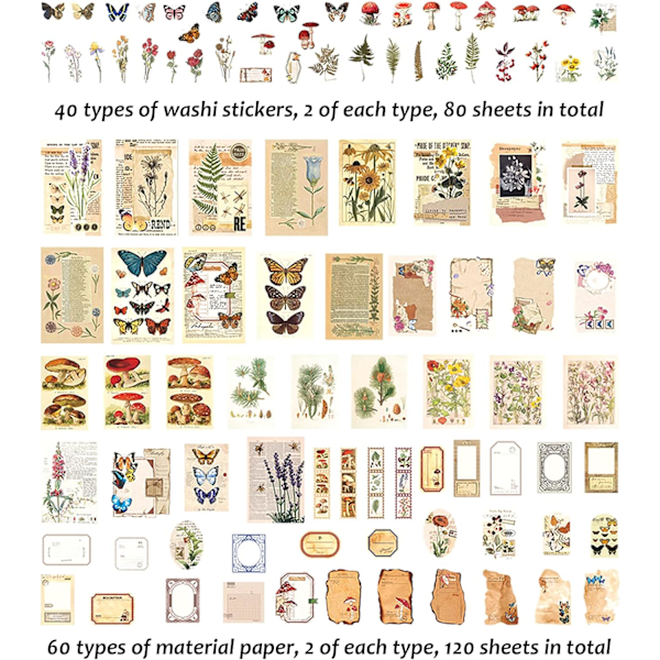 800 Ark Scrapbooking Stickers, Washi Papper Planner Sticker