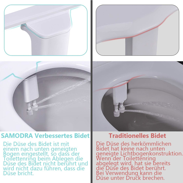Sähkötön bidet-suihku, jossa itsepuhdistuva kaksoisreikäinen N