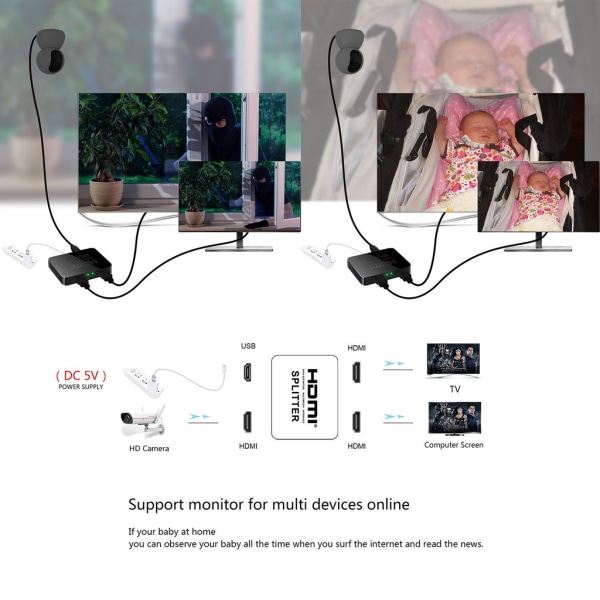 INF 2-ports HDMI-splitter 1x2 - 3D och 4K