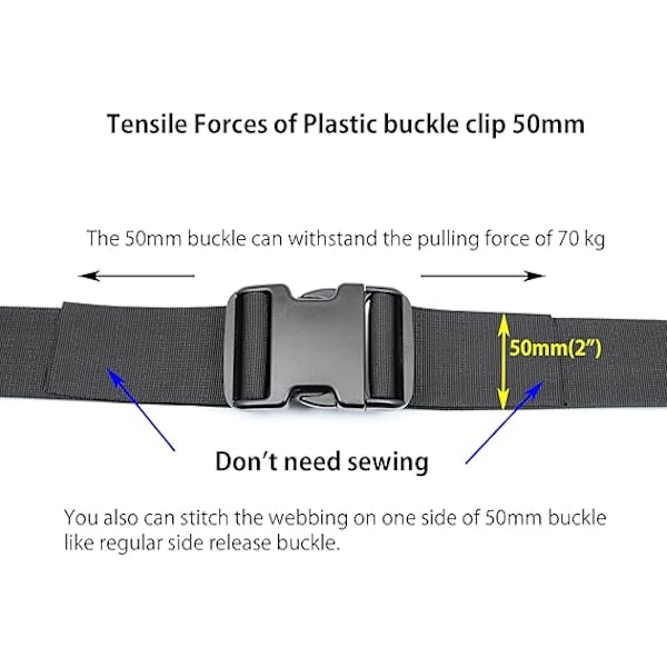 Hurtigspenner med dobbel justering, 50 mm, kraftige plastspenner, erstatningsspenner for ryggsekk, justerbare uten søm, 2 sett