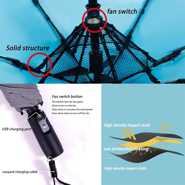 UV-blokkerende paraply med vifte, 3 i 1 paraply med vifte og Mister, parasoll, USB -ladbart, for sand, reiser Black