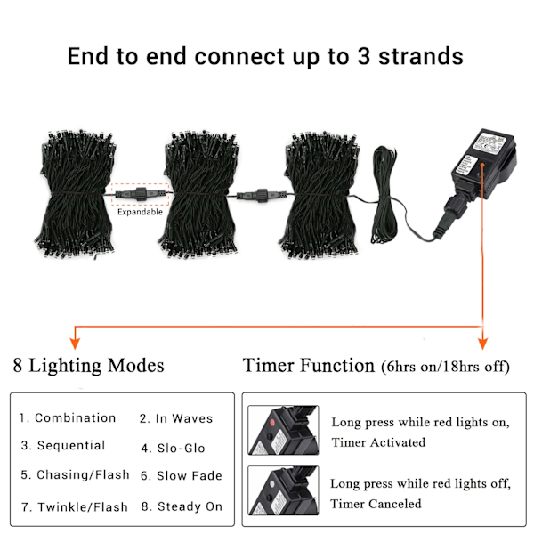 25M 200 LED Elektrisk Julgransljus Dekorativ Chr