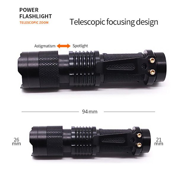 Mini UV-taskulamppu LED-ultravioletti taskulamppu UV-lamppu