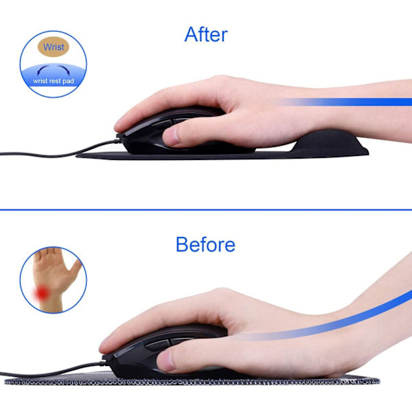 Musmatta, 2-pack ergonomisk musmatta med bekvämt gelhandledsstöd, bas för att enkelt lindra skrivsmärta, hållbar och lätt att rengöra