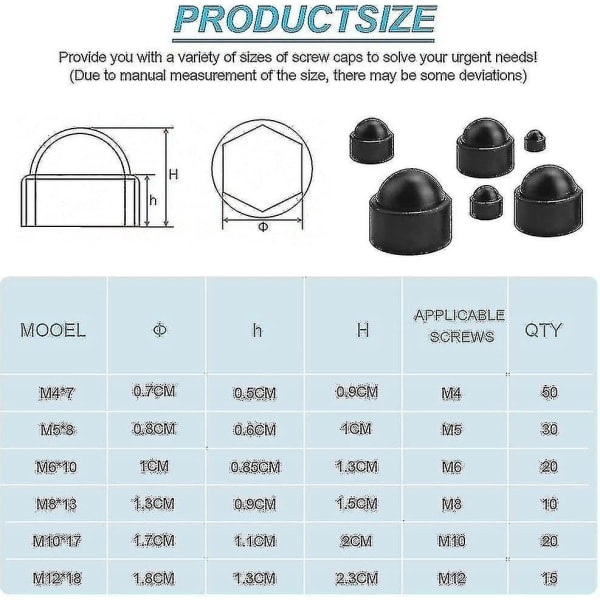 145 stk Plast Dome Bolt Mutter Beskyttelsesdeksel