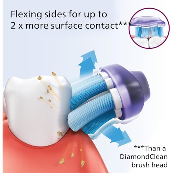 Replacement Brush Heads Compatible with Philips Sonicare, G3 White, Packaging May Vary White-FA- White G3