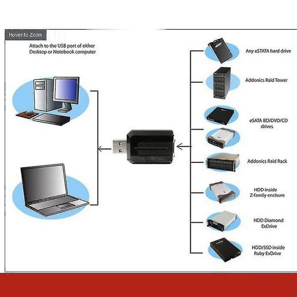 Gbps USB 3.0 - Esata-kiintolevyadapteri