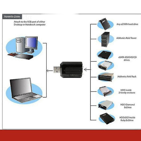 Gbps USB 3.0 til Esata harddiskadapter