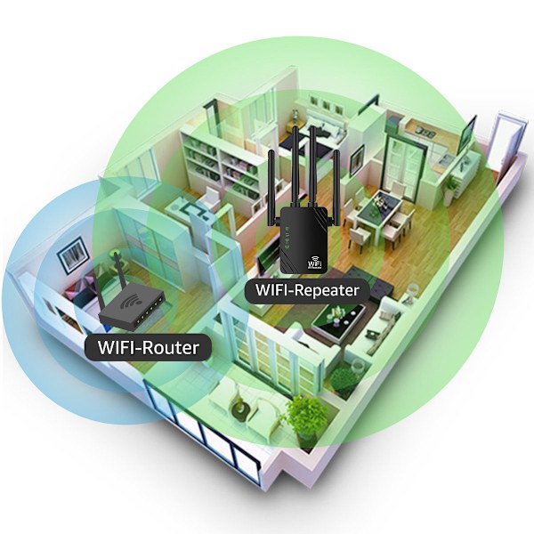 WLAN-repeater WLAN-förstärkare 1200Mbit/s 5GHz & 2.4GHz dubbelbands-W