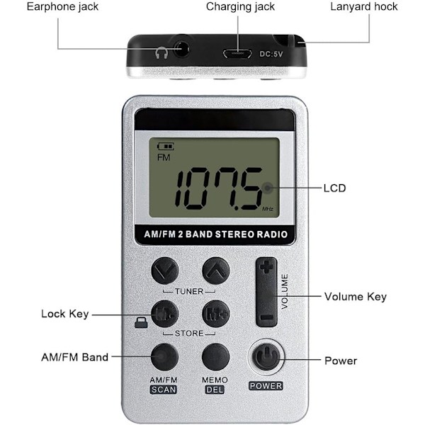 Mini bærbar stereoradio, oppladbar lommeradio DSP AM FM 2-bånds stereoradio digitalmottaker med hodetelefoner for eldre, enkel å bruke (hvit)