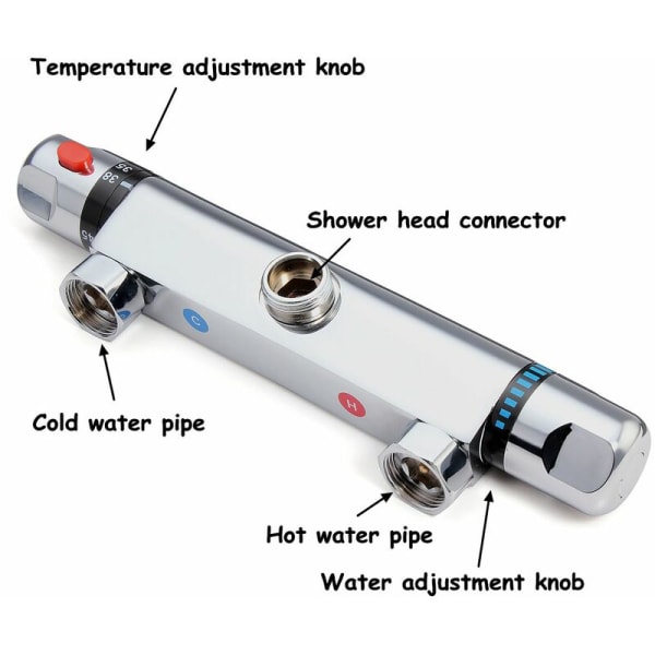 Termostatisk dusjbatteri blandebatteri veggmontert